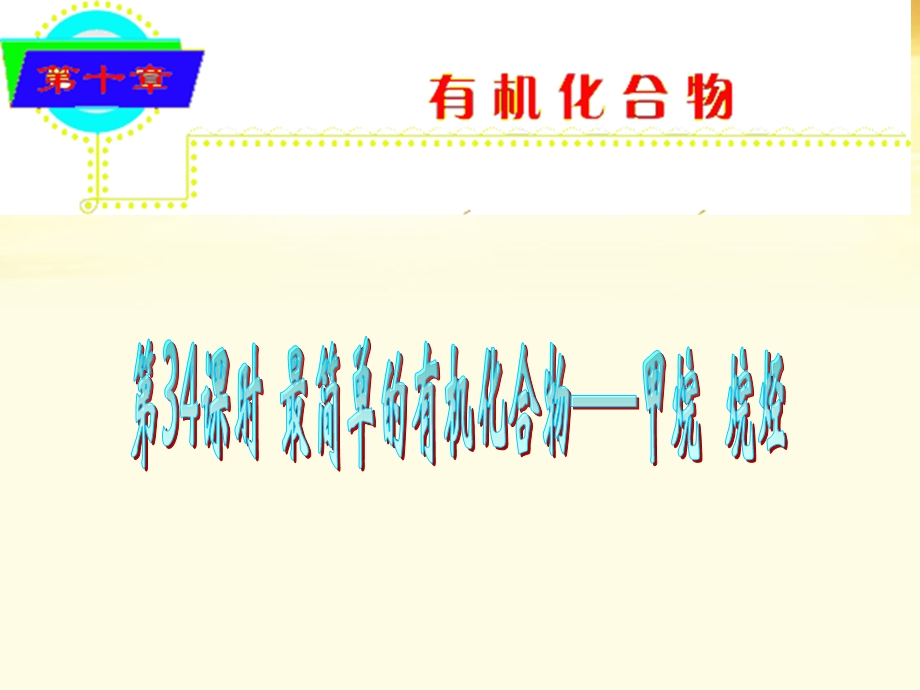 甲烷烷烃复习课件.ppt_第1页