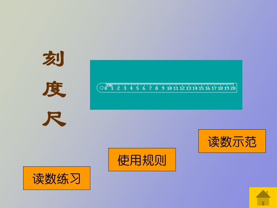 物理测量仪器的使用.ppt_第2页