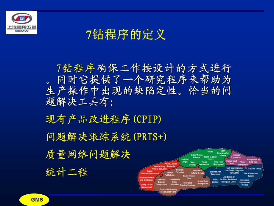 钻培训教案.ppt_第3页