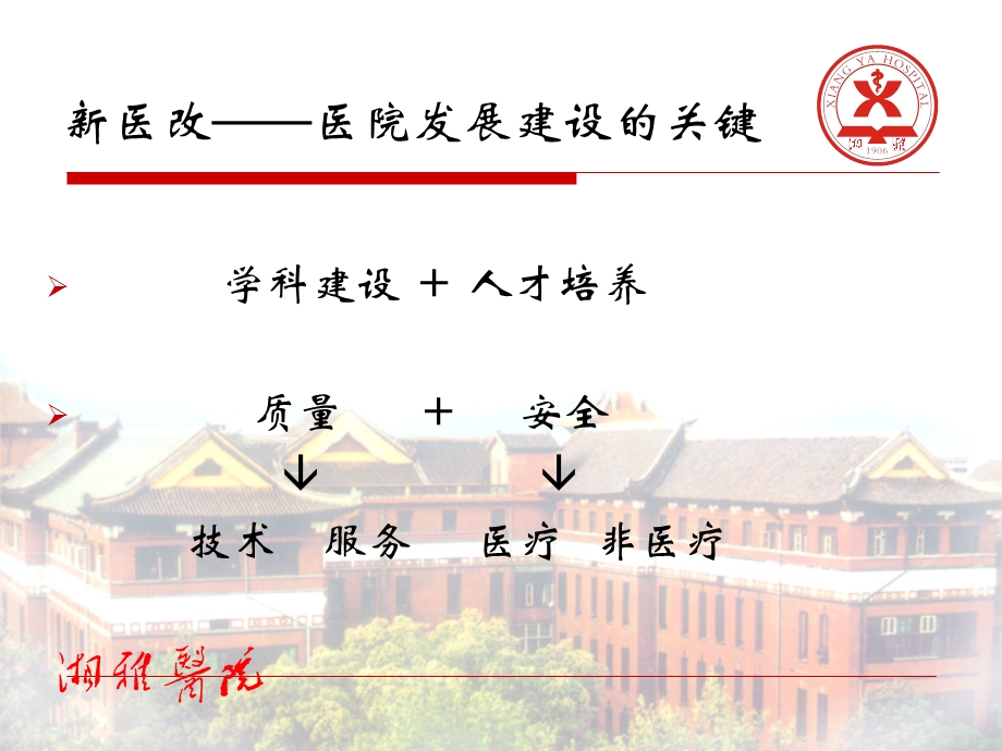 现代医院管理与医疗质量管理.ppt_第3页