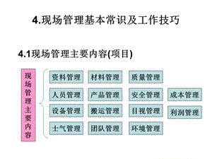 现场管理基本常识及工作技巧页.ppt