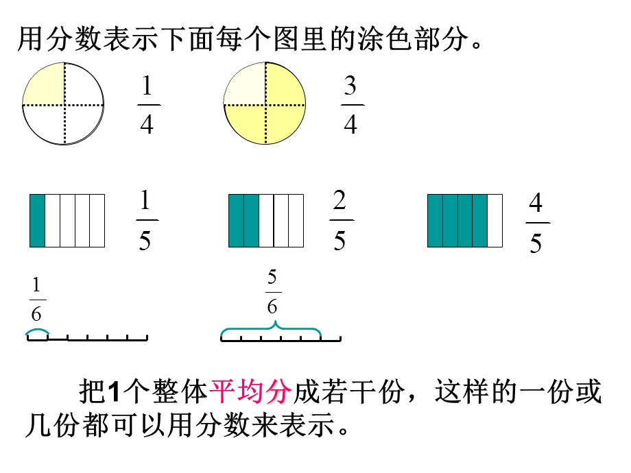 用分数表示下面每个图里的涂色部分.ppt_第1页