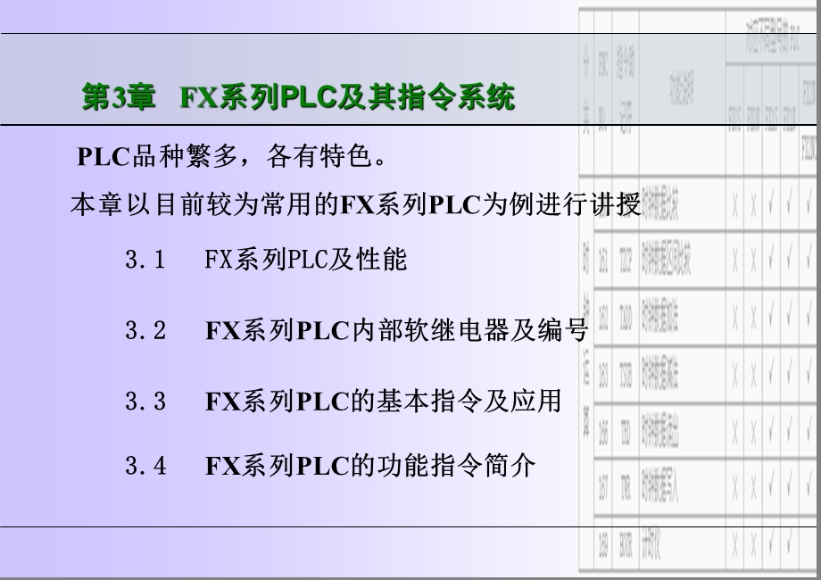 系列小型PLC及其指令系统.ppt_第2页