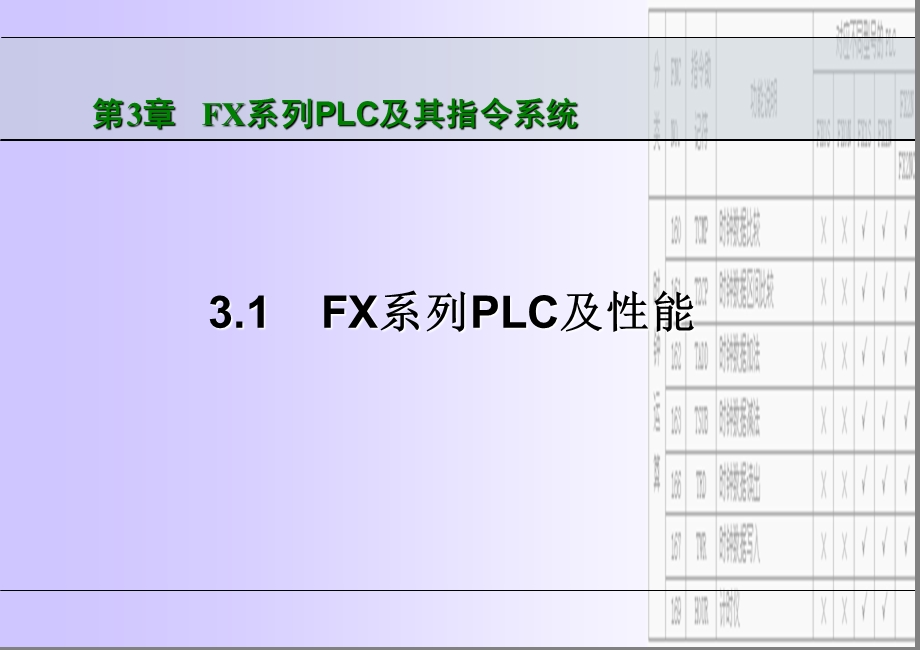 系列小型PLC及其指令系统.ppt_第3页