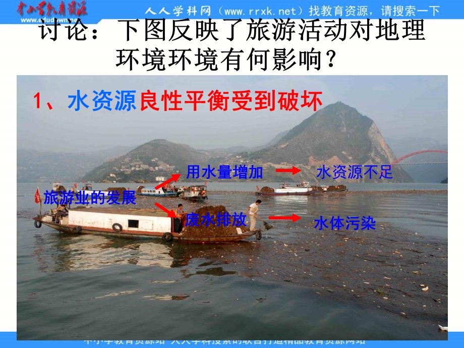 湘教版地理选修旅游资源评价.ppt_第3页