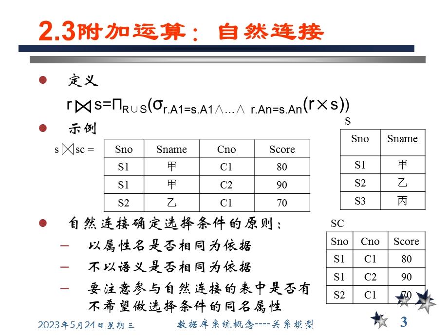 2B关系代数附加运算、扩展运算.ppt_第3页