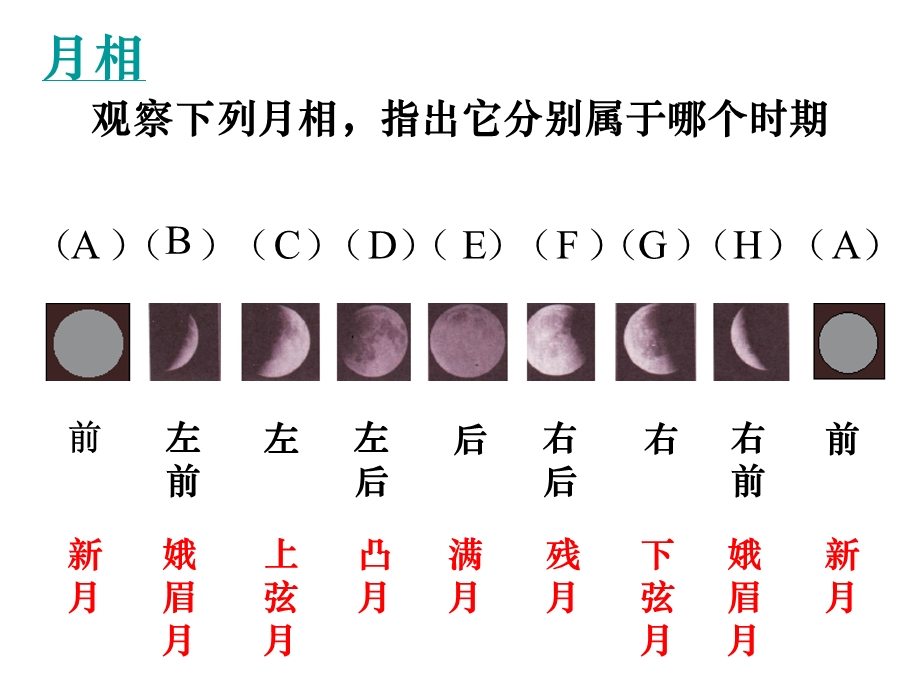 看月亮课件之一.ppt_第3页