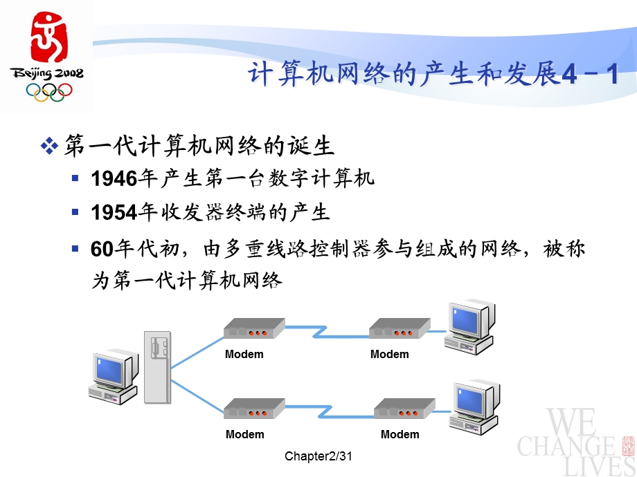 网络基础知识与概念.ppt_第2页