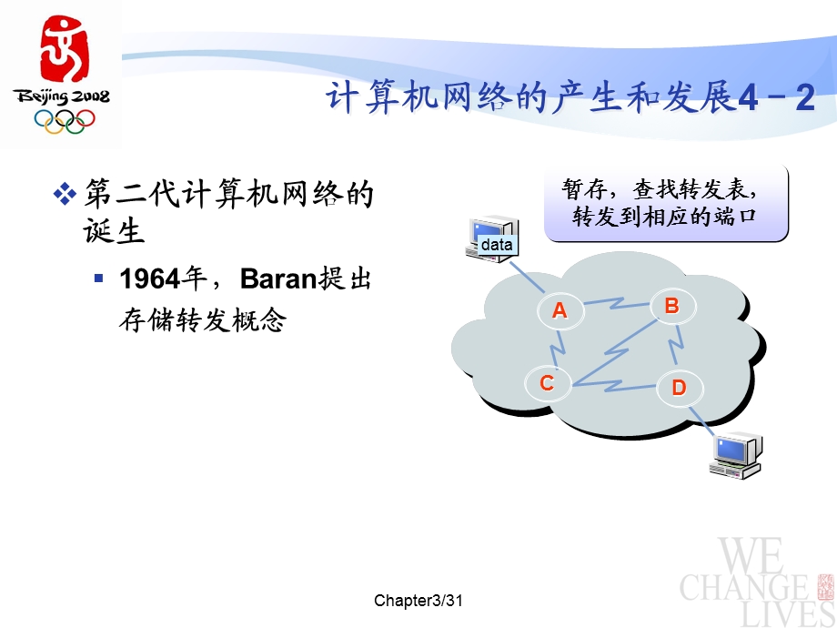 网络基础知识与概念.ppt_第3页