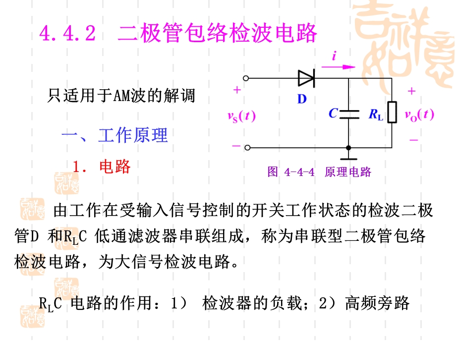 振幅调制与解调电路.ppt_第2页