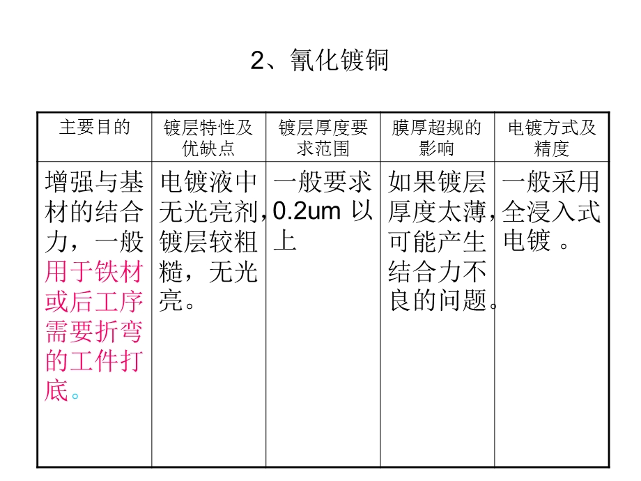 电镀镀种、电镀方式及特性.ppt_第3页