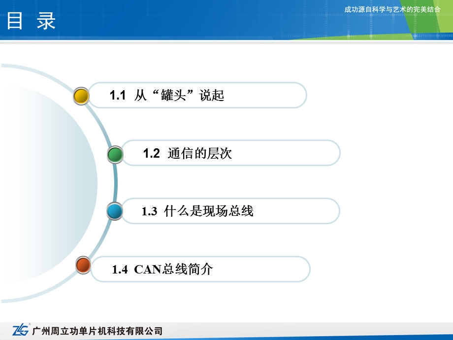 现场总线CAN-bus简介.ppt_第2页