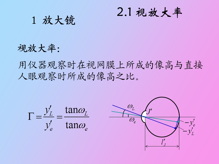 现代光学导论第二次.ppt_第3页