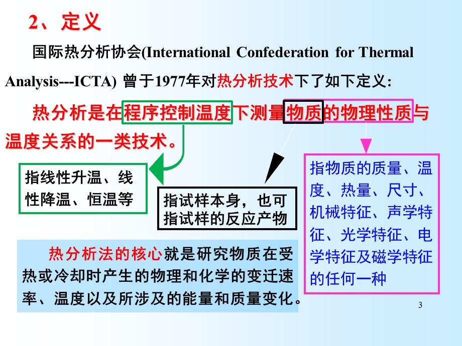 现代分析测试技术热分析技术.ppt_第3页