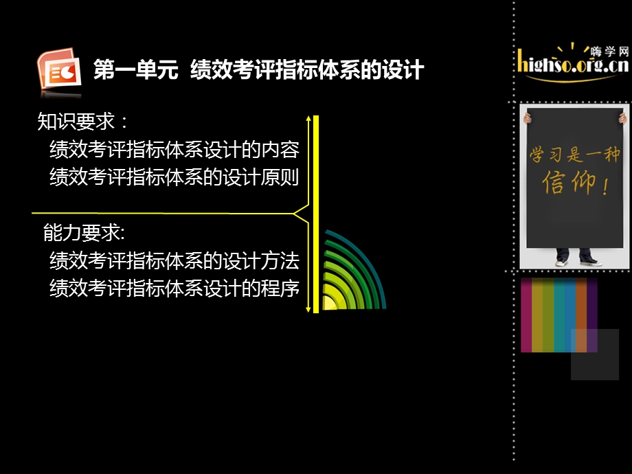 【管理资料】绩效管理培训课件PPT34页.ppt_第3页