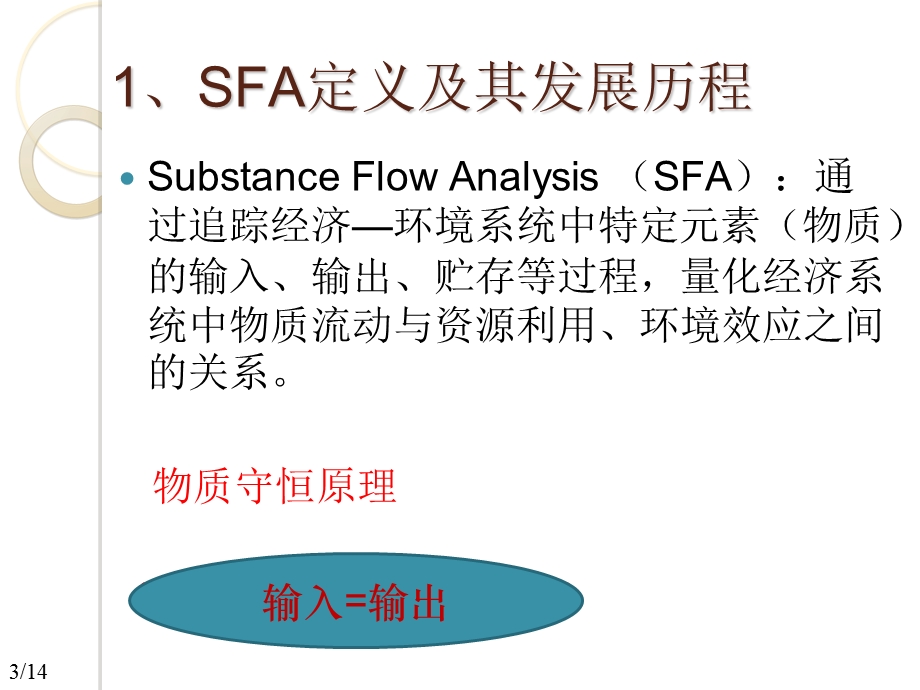 物质流分析简介及其应用研究.ppt_第3页