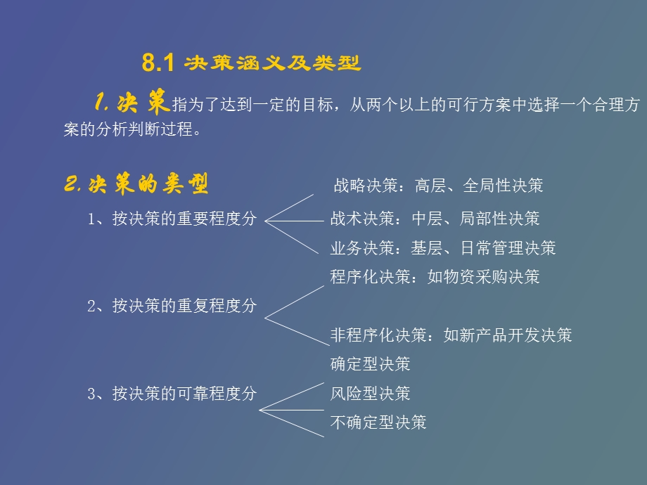 物流系统决策.ppt_第2页