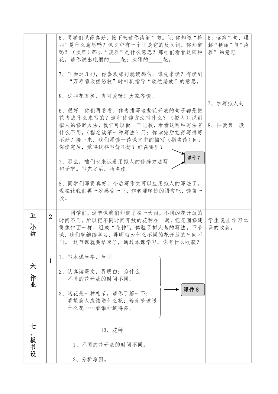 花钟教案.doc_第3页