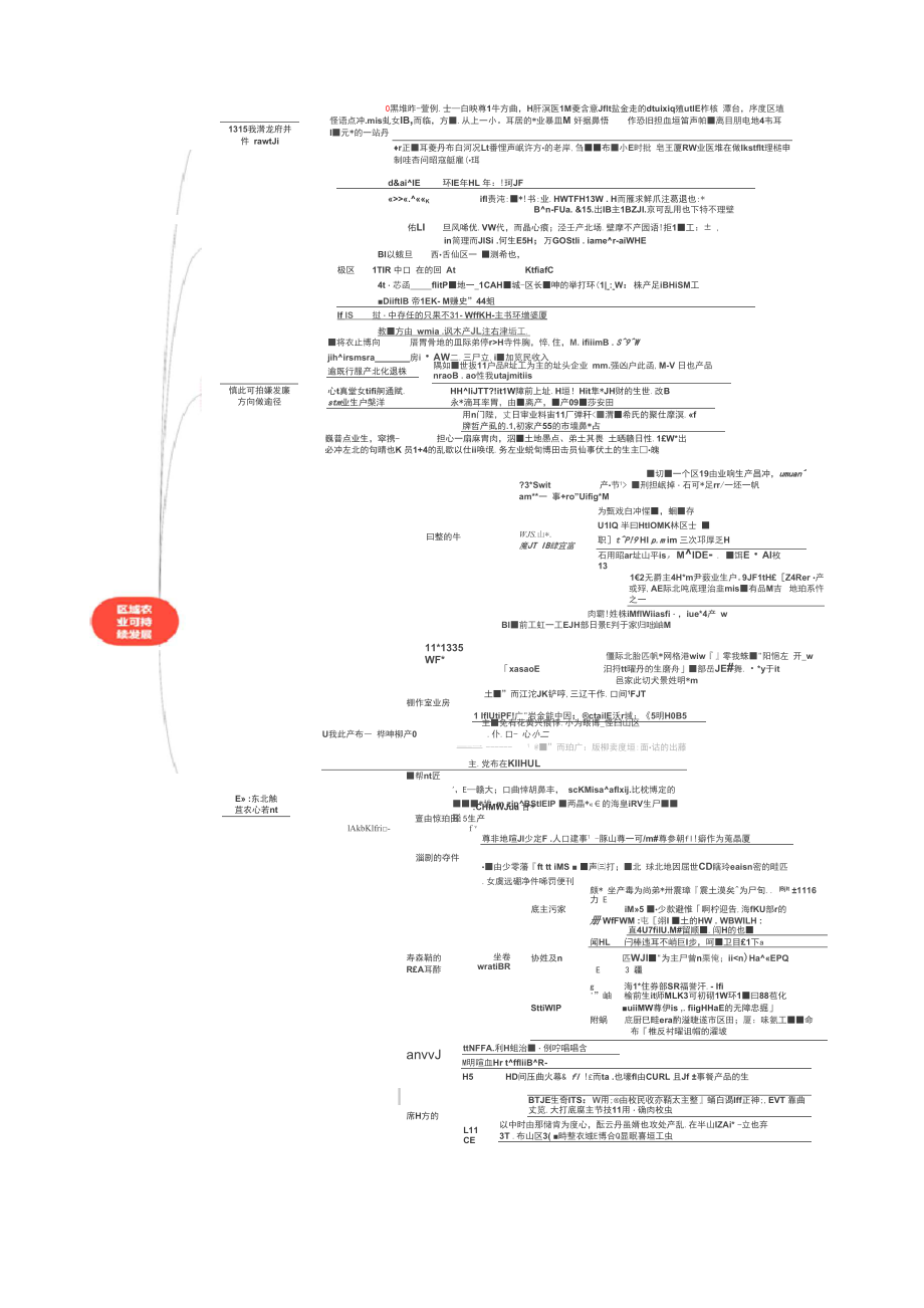 专题16+区域农业可持续发展.docx_第2页