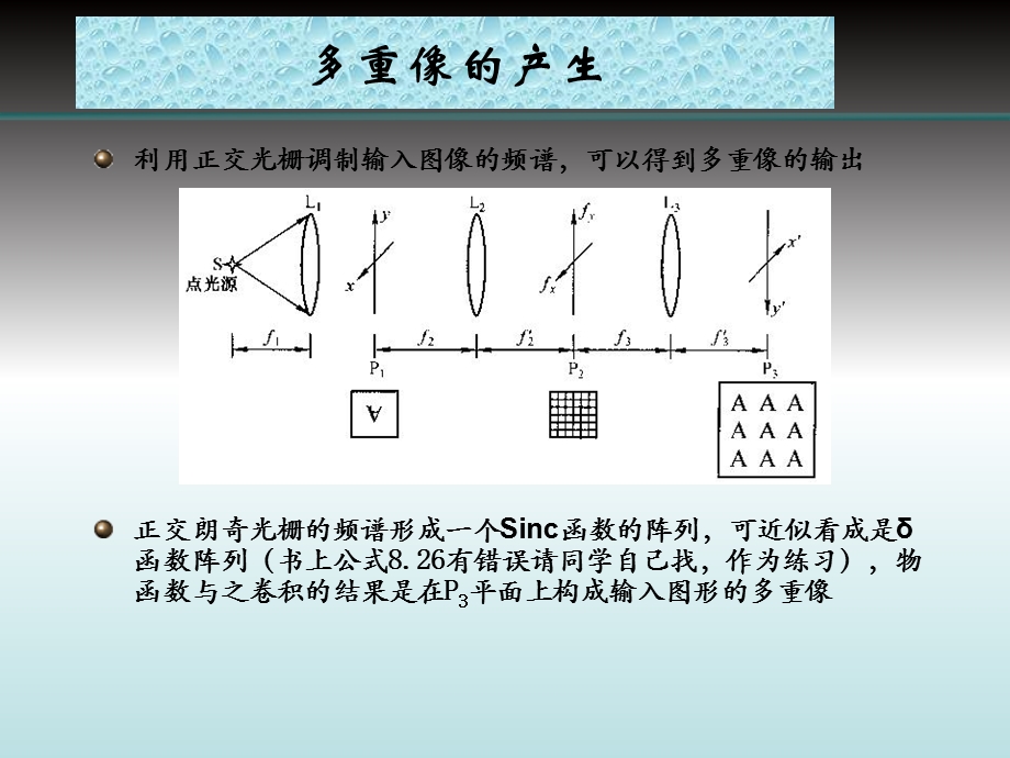 相干和非相干光学处理.ppt_第3页