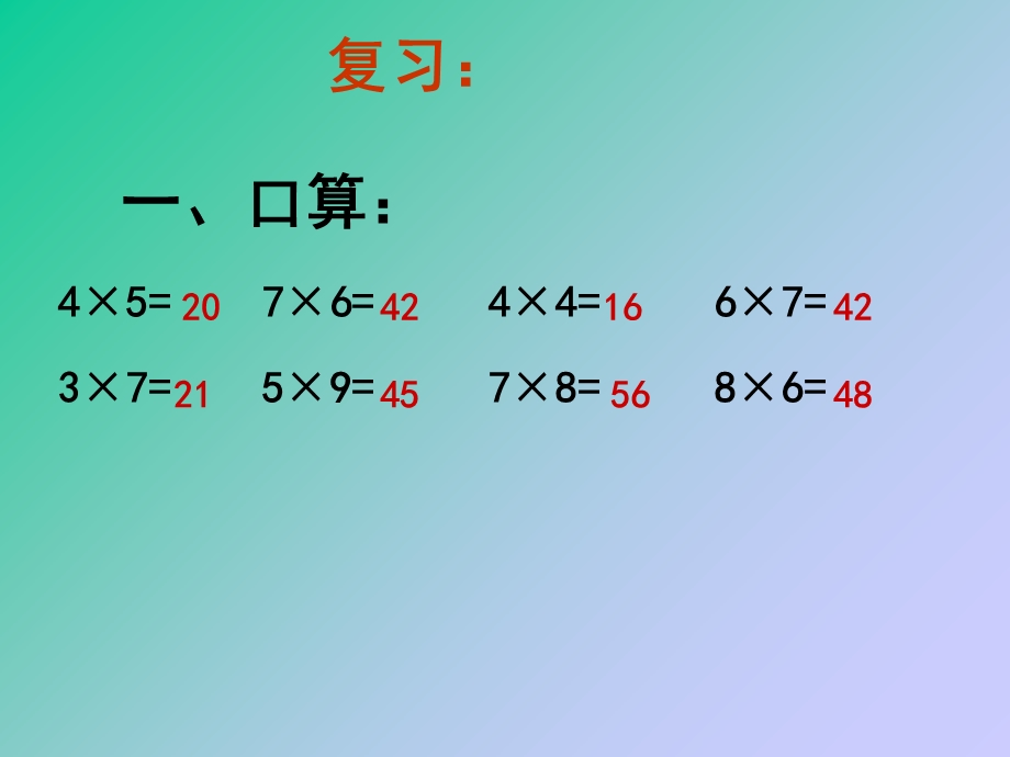 用的乘法口诀求商.ppt_第2页