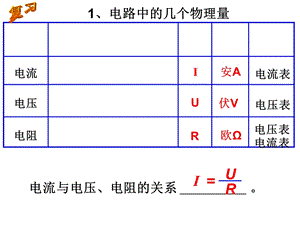 电路动态变化分析.ppt