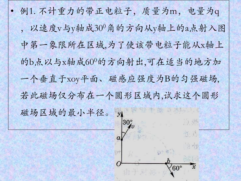 电粒子在有界磁场中运动的边界条.ppt_第2页