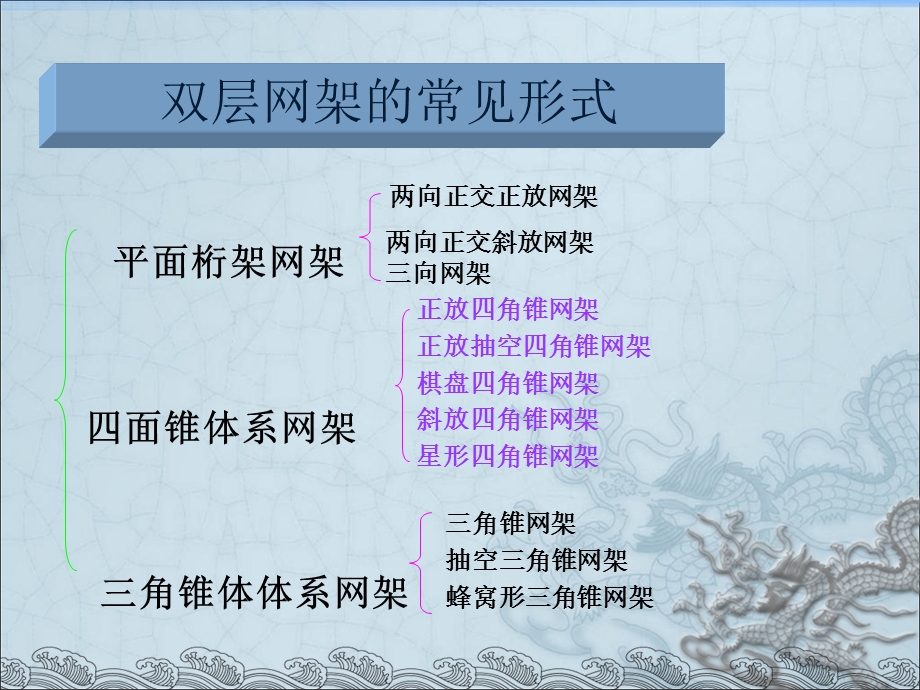 网架结构简介课件.ppt_第2页