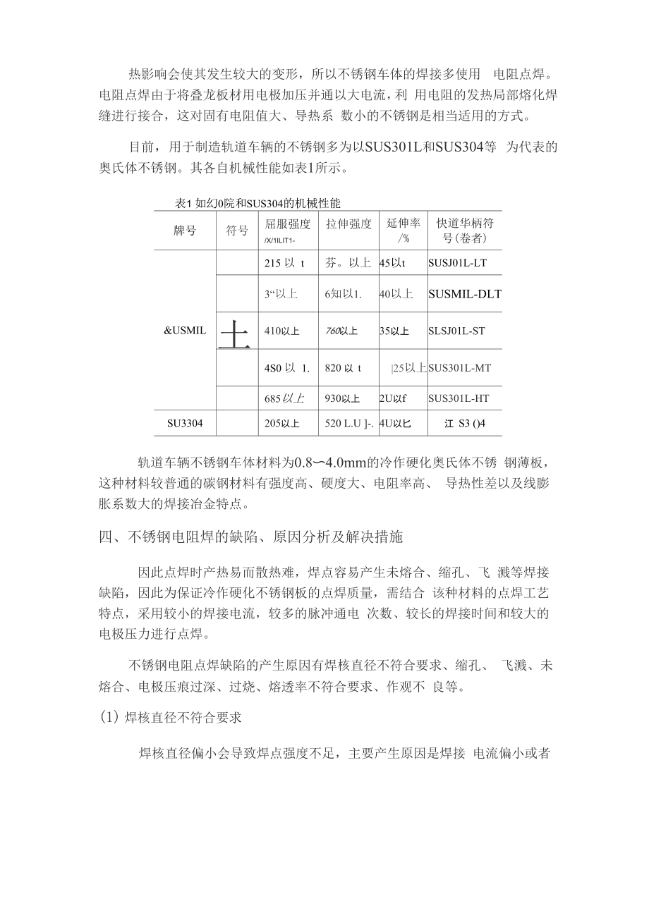 不锈钢的电阻点焊.docx_第2页