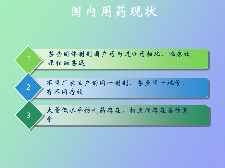 药物溶出度与释放度测定新技术.ppt_第1页