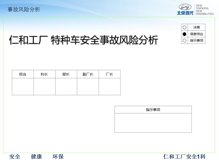 特种设备安全风险分析.ppt_第1页