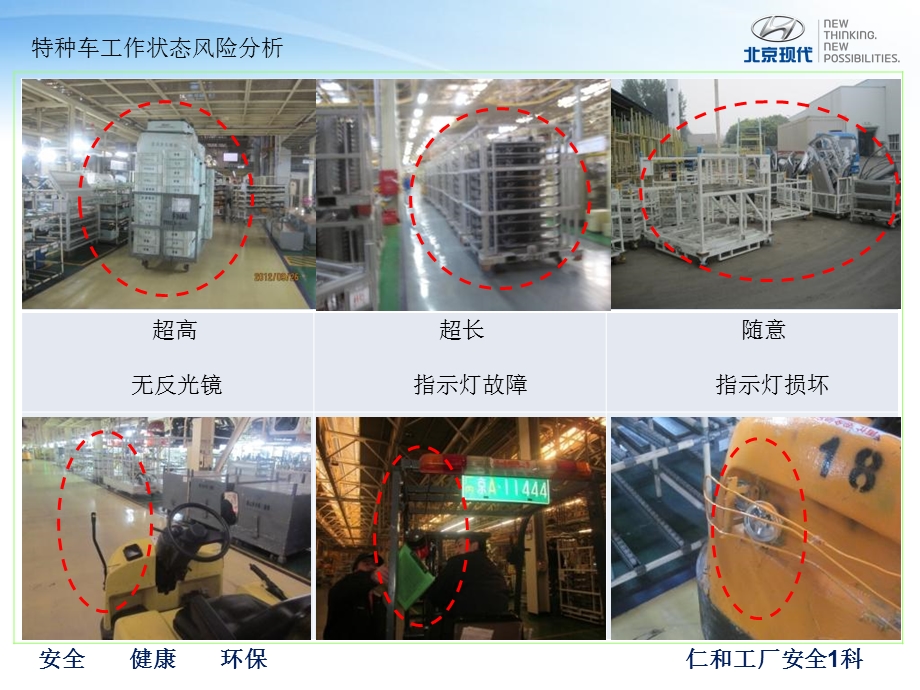 特种设备安全风险分析.ppt_第2页