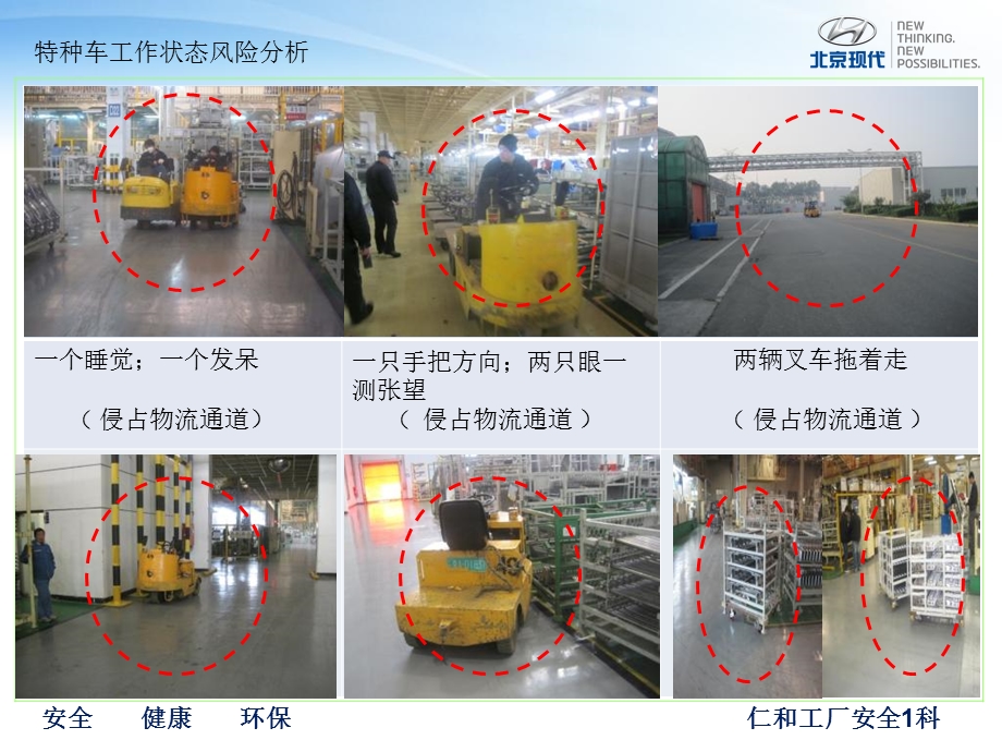 特种设备安全风险分析.ppt_第3页