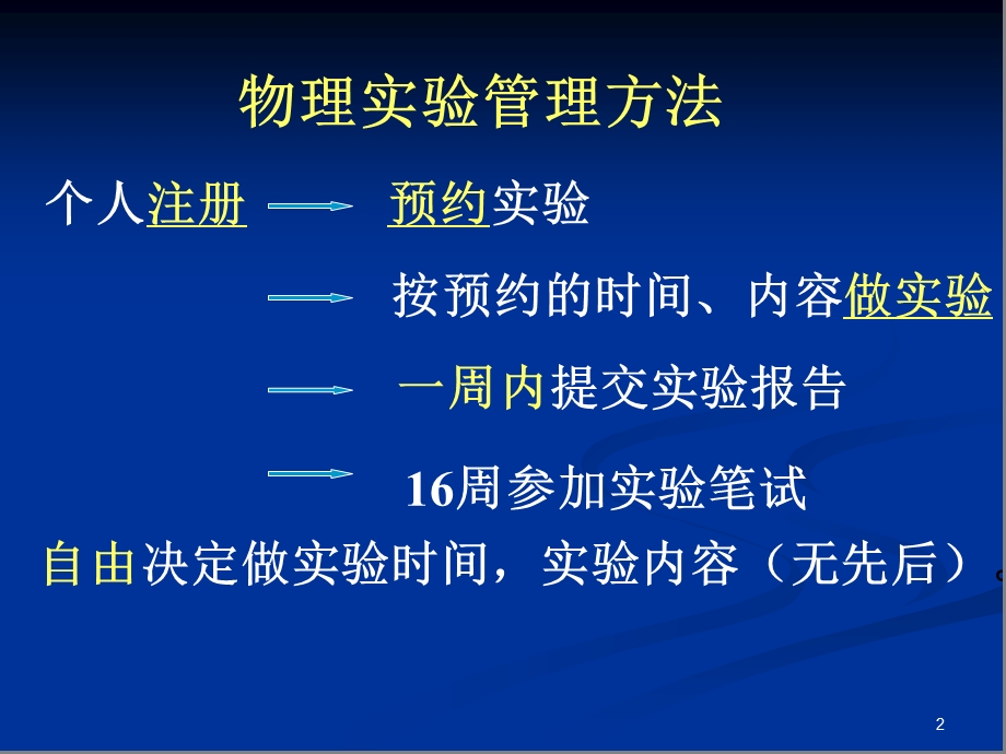 物理实验测量误差12春.ppt_第2页