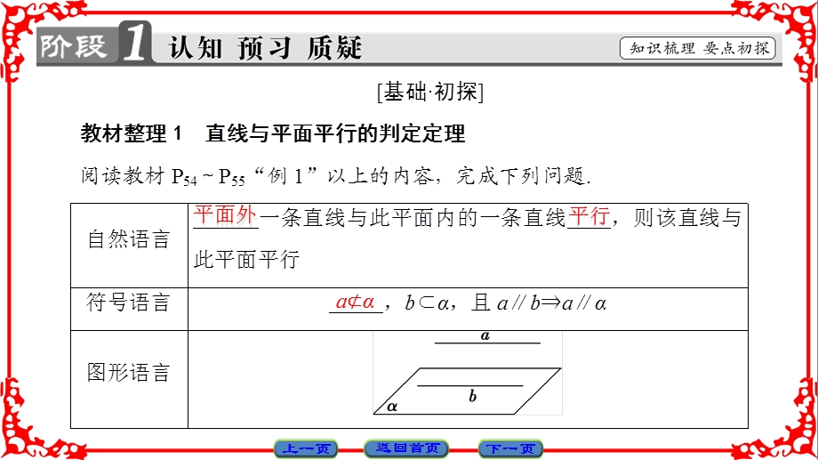 直线与平面平行的判定平面与平面平行的判定.ppt_第3页