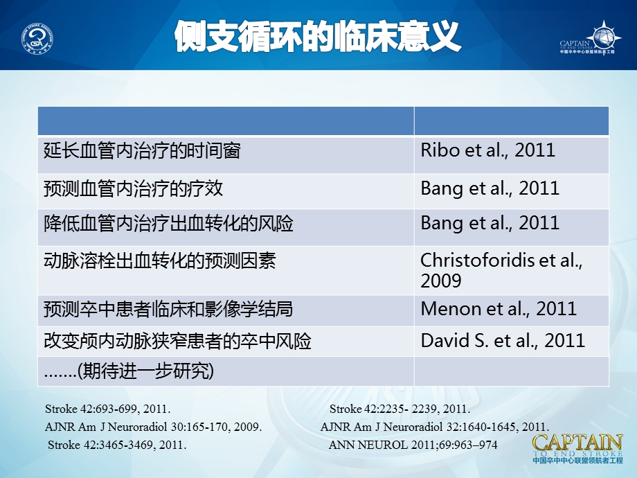 脑侧支循环的评估.ppt_第3页