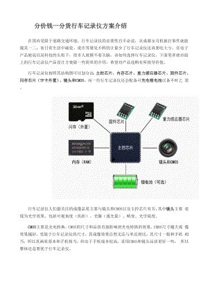 一分价钱一分货 行车记录仪方案介绍.docx