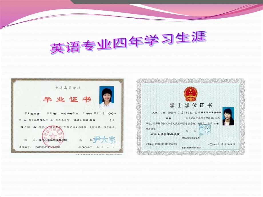 英语专业学生学习生涯和职业规划.ppt_第2页