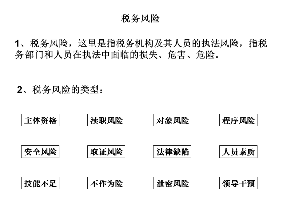 税收执法风险防范.ppt_第2页