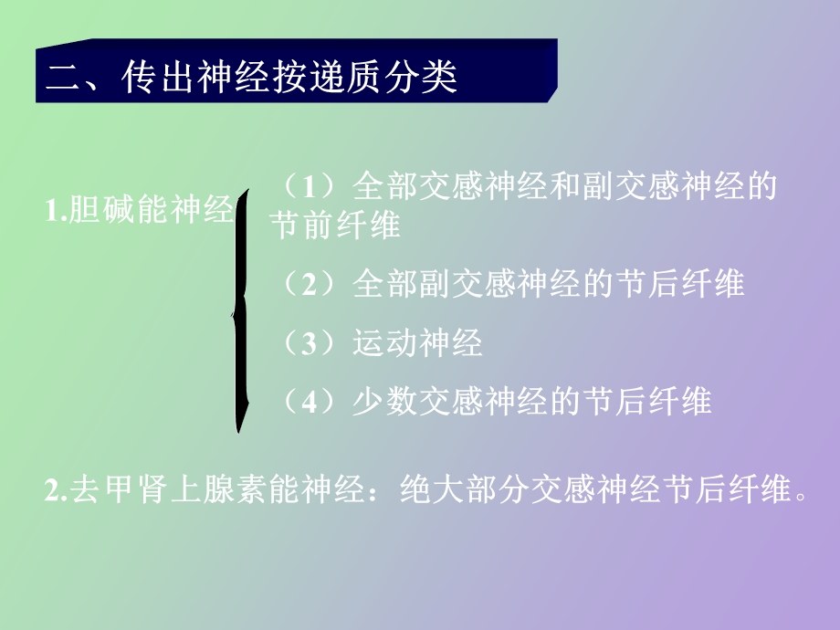 药理学课件第五章传出神经系统药理学概论.ppt_第2页