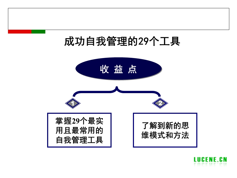 自我激发潜能的方法方式.ppt_第1页