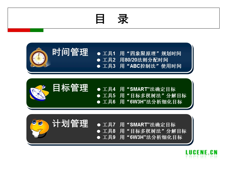 自我激发潜能的方法方式.ppt_第2页