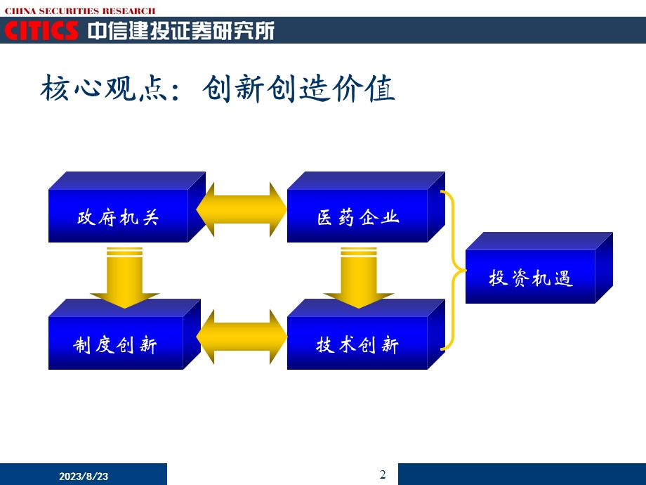 肿瘤治疗新手分子靶向药物.ppt_第2页