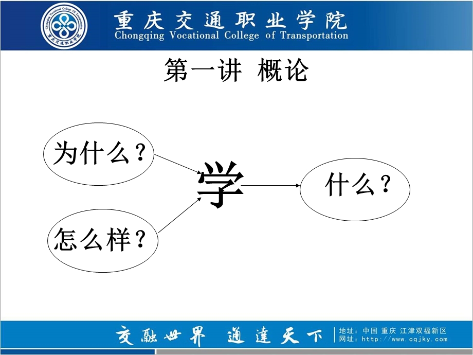 演讲与口才第一讲绪论新.ppt_第3页