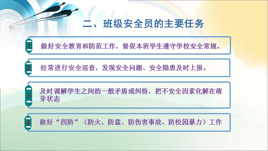 班级安全员培训课件.ppt_第3页