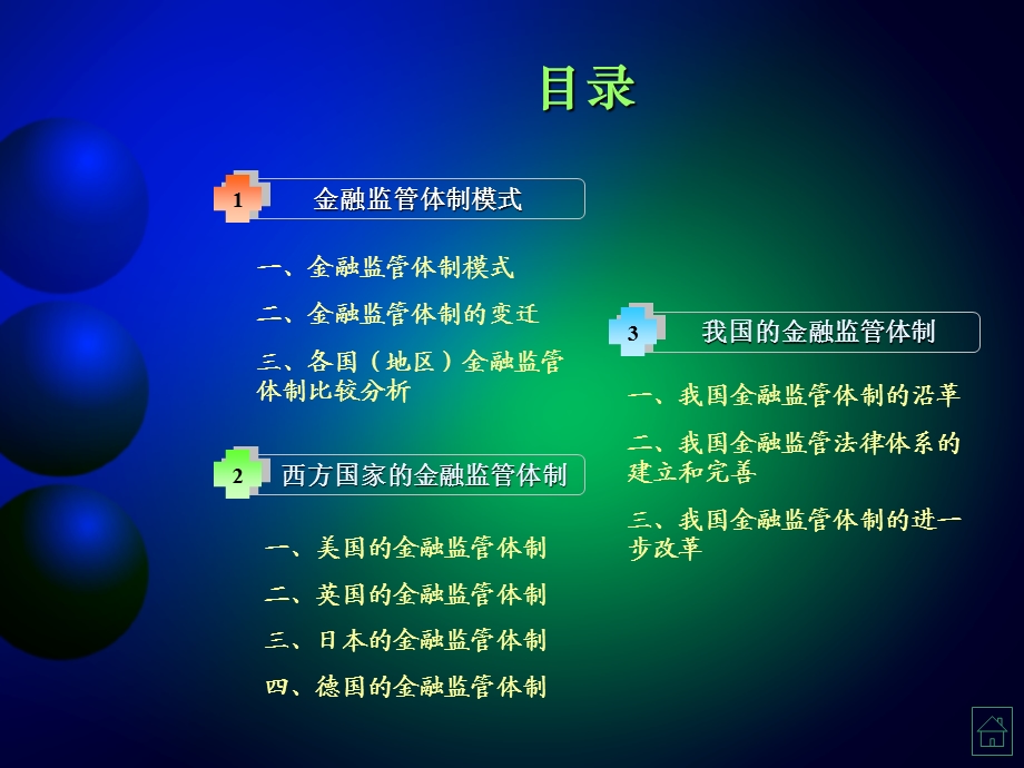 现代金融市场学chap13金融监管体制.ppt_第2页