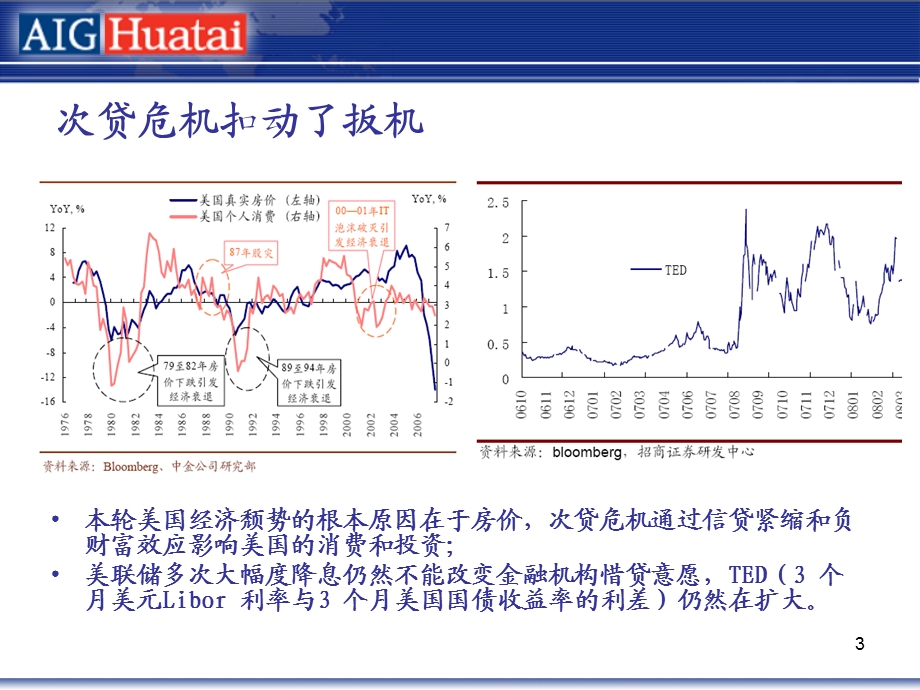 否极泰来重归价值0804.ppt_第3页