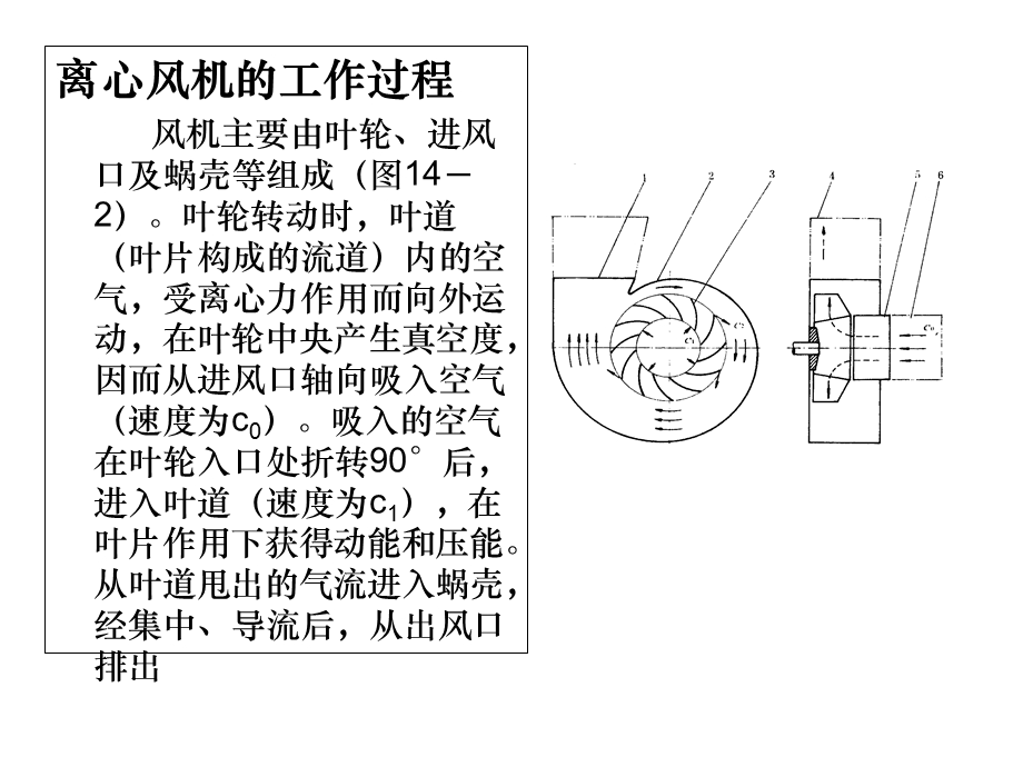 离心风机的工作原理.ppt_第3页