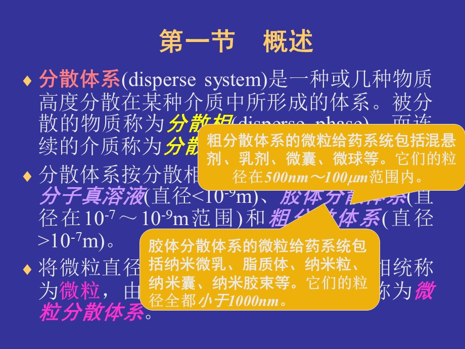 药剂学课件药物微粒分散系的基础理论yj.ppt_第2页