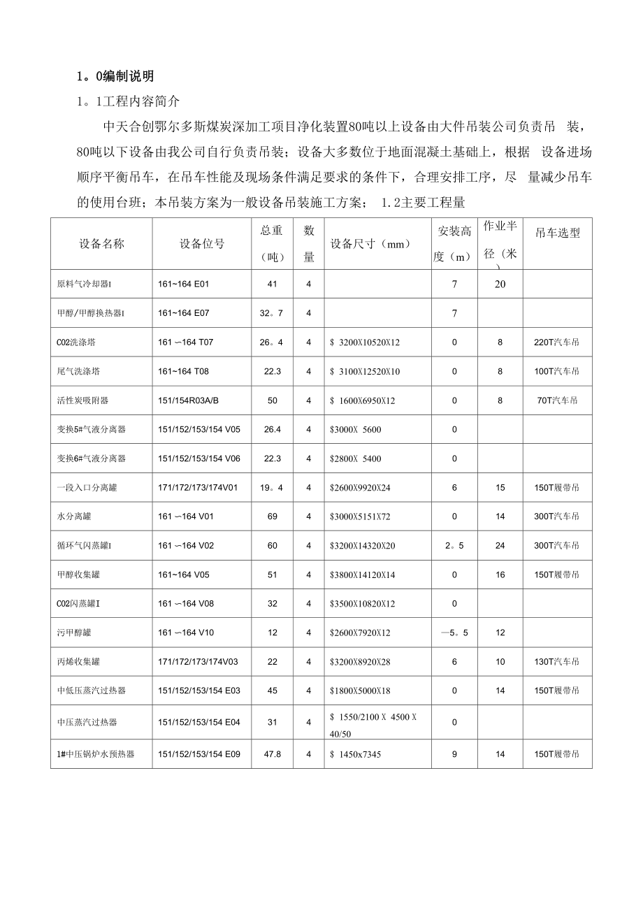 一般设备吊装施工方案.docx_第3页